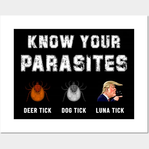 Know Your Parasites - Anti Trump 2020 Wall Art by SabineStakezn